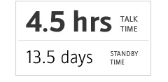 blackberryspec_battery_life