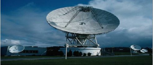satellitecommunications